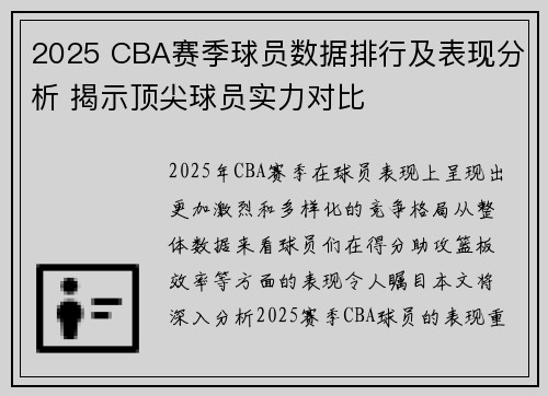 2025 CBA赛季球员数据排行及表现分析 揭示顶尖球员实力对比